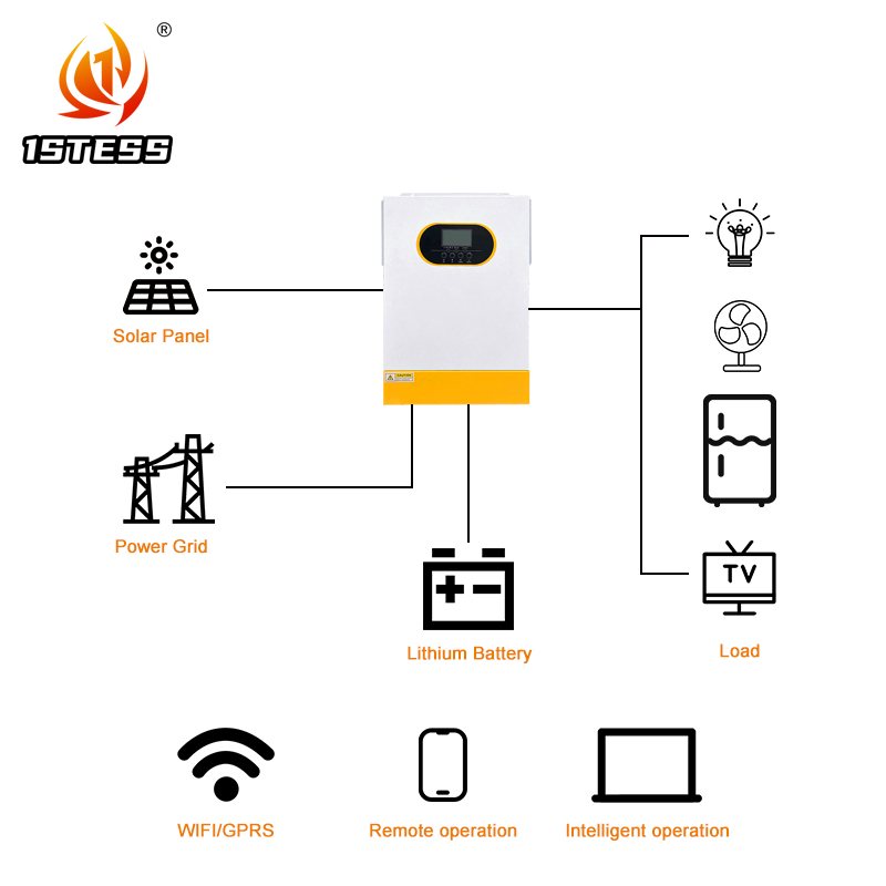 24V 48V 오프그리드 하이브리드 태양광 인버터 3. - Hybrid Solar Inverter 5.5Kw Mppt 48V 리뷰 및 가격