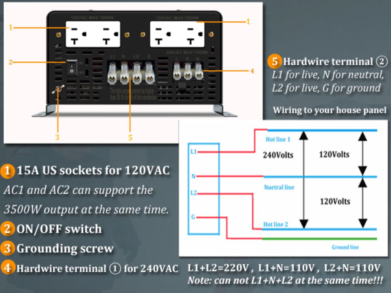 6000W 오프그리드 분리형 순수 정현파 인버터 태양광 - Off Grid Solar Inverter 48V 6000W 리뷰 및 가격
