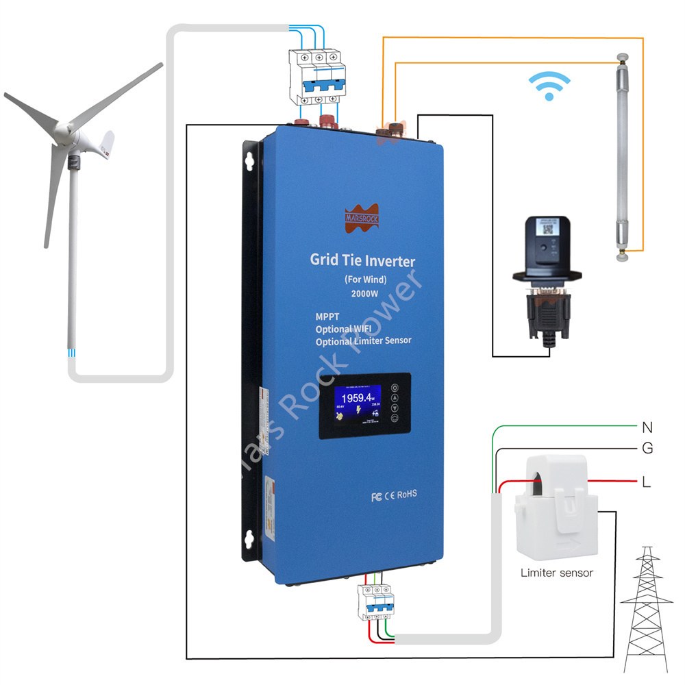 리미터 포함 MPPT 풍력 인버터, 2000W, 48V - Grid Tie Inverter Limiter 2000W 리뷰 및 가격