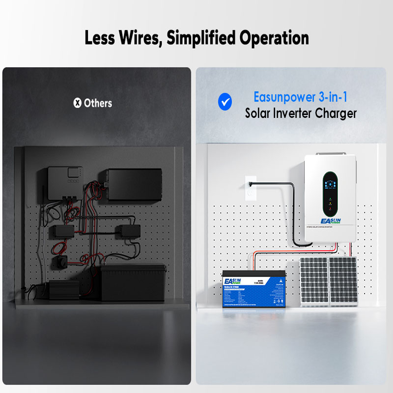 이순 파워 US 12KW 12000W 분리형 단상 태양 - Grid Tie Inverter Limiter 2000W 리뷰 및 가격
