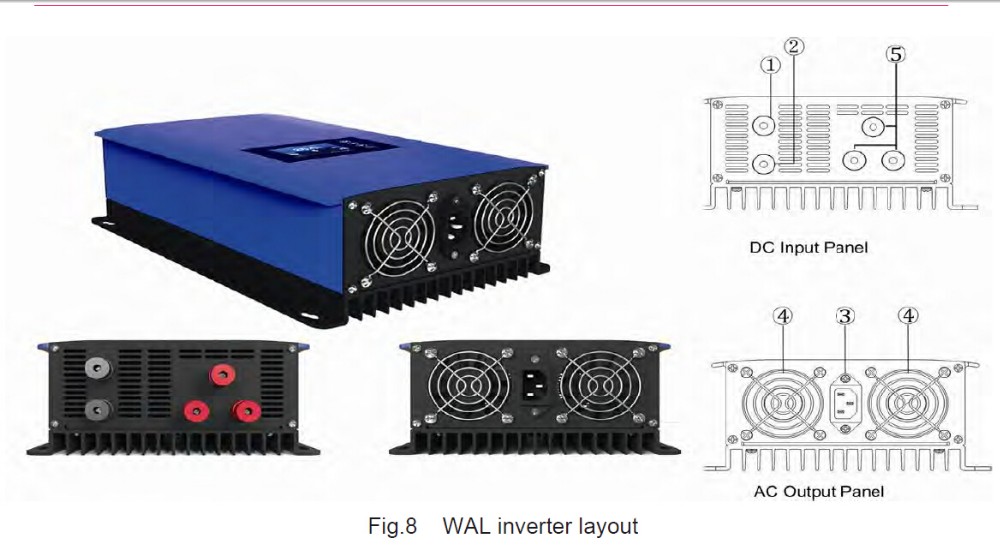 3상 48v 60v 풍력 터빈 발전기용 리미터/덤프 부 - Grid Tie Inverter Limiter 2000W 리뷰 및 가격