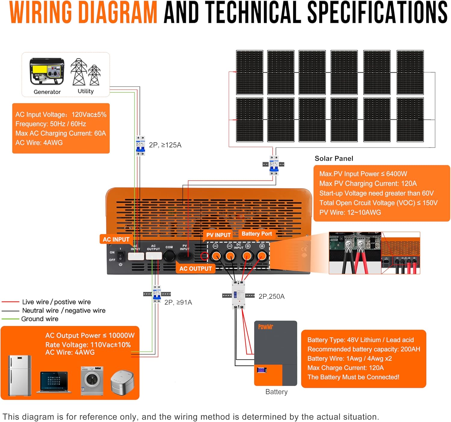 PowMr 10KW 5KW 분리형 인버터 48V 110 - Split Phase Inverter 10Kw 110V 220V 리뷰 및 가격